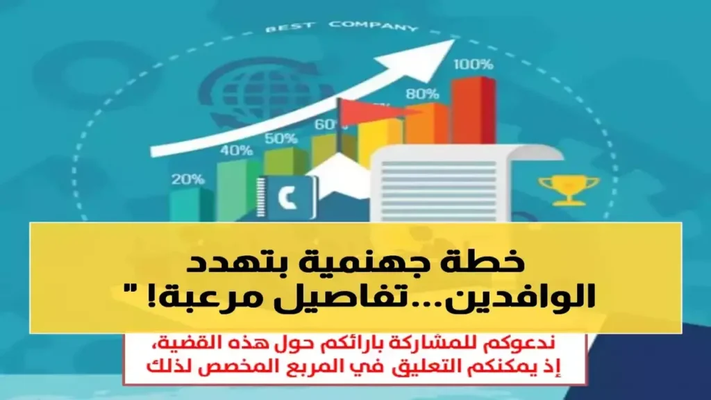 أحمد الراجحي يكشف آلية توازن هندسي تضبط 340 ألف وظيفة في الخليج